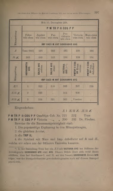 Numismatische Zeitschrift - Medievalcoinage.com