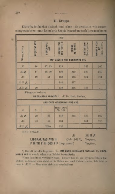 Numismatische Zeitschrift - Medievalcoinage.com