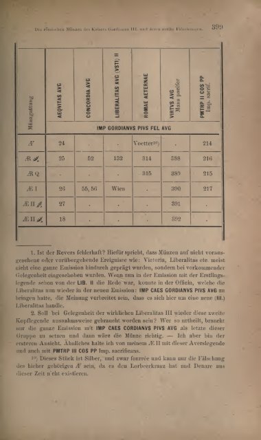 Numismatische Zeitschrift - Medievalcoinage.com