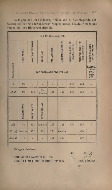 Numismatische Zeitschrift - Medievalcoinage.com