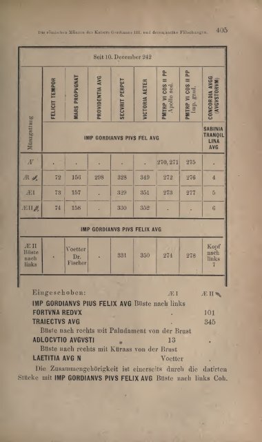 Numismatische Zeitschrift - Medievalcoinage.com