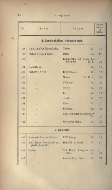 Numismatische Zeitschrift - Medievalcoinage.com