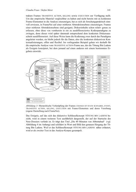 Claudia Fraas & Stefan Meier - Multimodale Stil-Frameanalyse .pdf