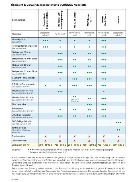 Download Meyer Parkett Preisliste 2013-2015 - Megaparkett