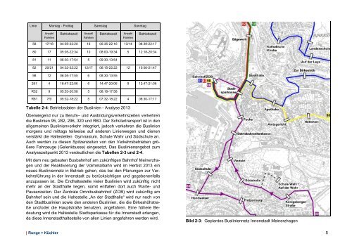 Verkehrsgutachten Teil I Verkehrsuntersuchung - Meinerzhagen