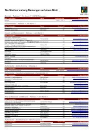 PDF-Dokument - Melsungen