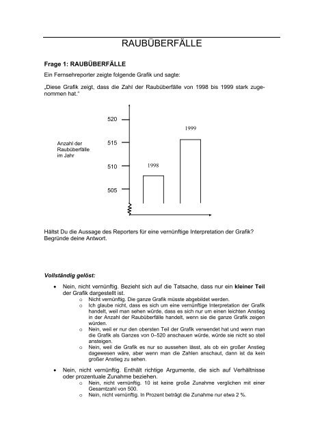 Veröffentlichte Aufgaben und Lösungen aus den PISA-Mathematik ...