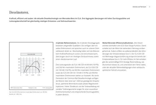 Broschüre des neuen CLA Coupés herunterladen (PDF)