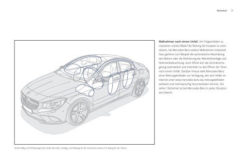 Broschüre des neuen CLA Coupés herunterladen (PDF)