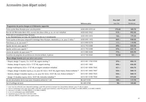 Télécharger le tarif Classe E Berline valable dès ... - Mercedes-Benz