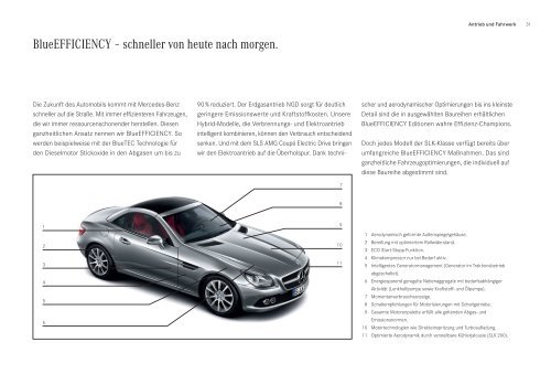 Broschüre des SLK herunterladen (PDF) - Mercedes-Benz Schweiz