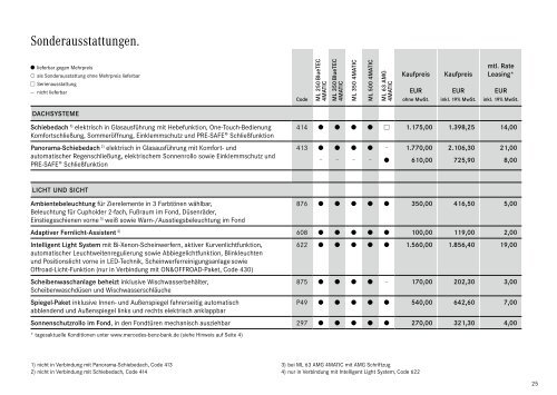 Download Preisliste M-Klasse - Mercedes-Benz Deutschland