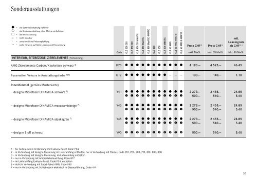 Download Preisliste CLS gÃ¼ltig ab 15.01.2014 (PDF) - Mercedes-Benz