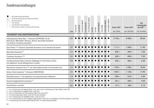 Download Preisliste CLS gÃ¼ltig ab 15.01.2014 (PDF) - Mercedes-Benz