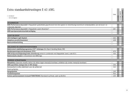 Download prijslijst E-Klasse Berline (PDF) - Mercedes-Benz in België