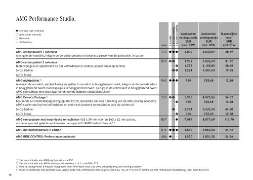 Download prijslijst E-Klasse Berline (PDF) - Mercedes-Benz in België