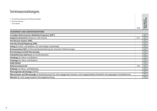 Download Preisliste SLS AMG Coupé - Mercedes-Benz Deutschland