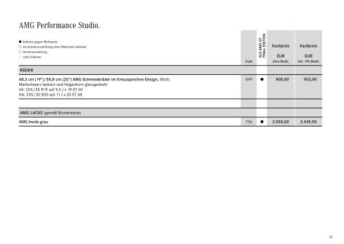 Download Preisliste SLS AMG Coupé - Mercedes-Benz Deutschland