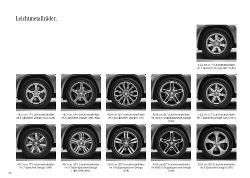 GLK - Klasse. - Mercedes-Benz Deutschland