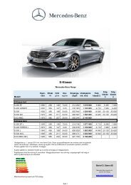 Multifunctional Powerhouse Mercedes Benz