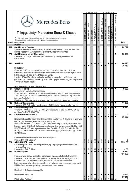 S-Klasse bil- og utstyrsprisliste (pdf) - Mercedes Benz