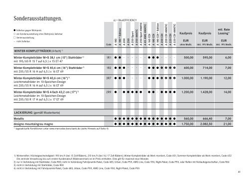 Download Preisliste A-Klasse - Mercedes-Benz Deutschland