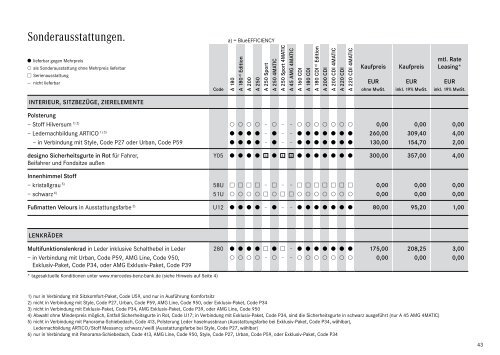 Download Preisliste A-Klasse - Mercedes-Benz Deutschland