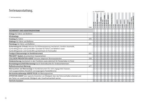 Download Preisliste E-Klasse Limousine - Mercedes-Benz ...