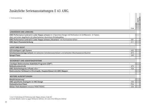 Download Preisliste E-Klasse Limousine - Mercedes-Benz ...