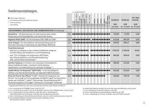 Download Preisliste E-Klasse Limousine - Mercedes-Benz ...