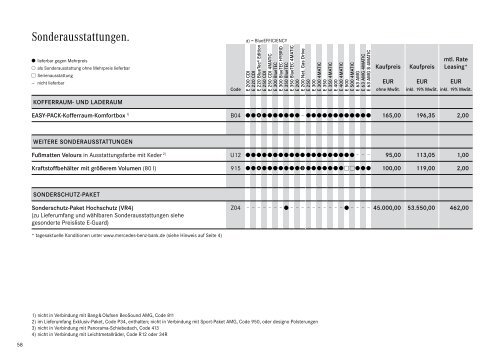 Download Preisliste E-Klasse Limousine - Mercedes-Benz ...