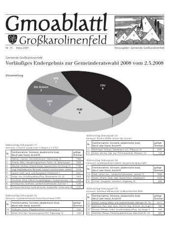Gmoablattl Großkarolinenfeld - merkMal Verlag