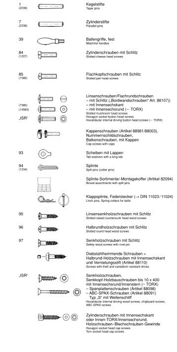 Verbindungselemente - merko as