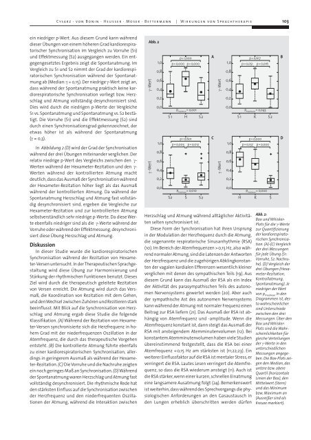 Synchronisation durch Hexameter-Rezitation - Der Merkurstab