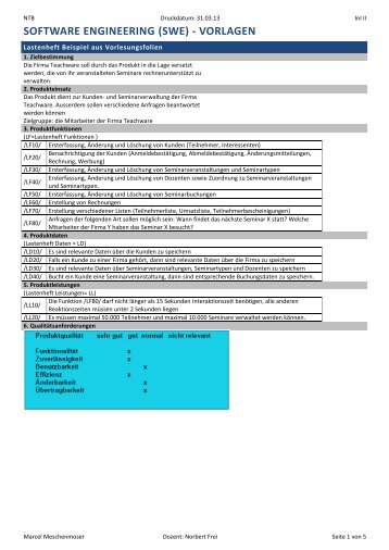 InI II Software Engineering SWE Vorlagen - NTB Zusammenfassungen