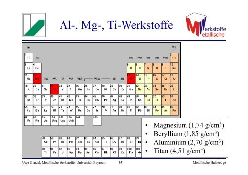 Metallische Halbzeuge Teil a - Lehrstuhl Metallische Werkstoffe ...