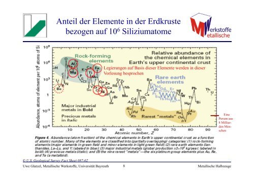 Metallische Halbzeuge Teil a - Lehrstuhl Metallische Werkstoffe ...