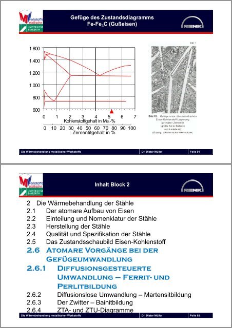 WärmebehandlungWS2013-Block2b - Lehrstuhl Metallische ...