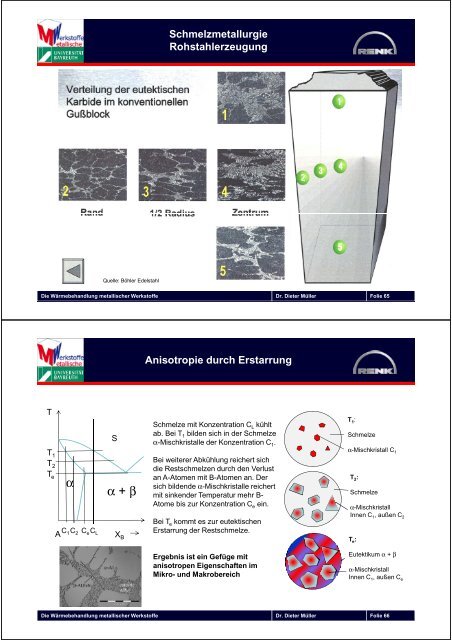 WärmebehandlungWS2013-Block2b - Lehrstuhl Metallische ...