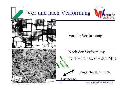 Einf_MaWi_MetalleA - Lehrstuhl Metallische Werkstoffe, Universität ...