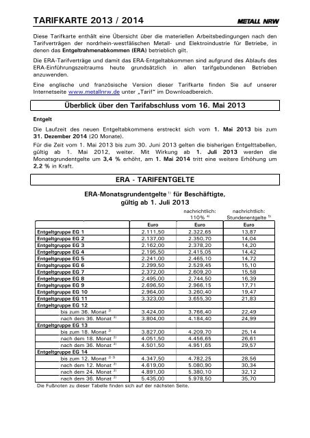 Tarifkarte 2013/14 - METALL NRW