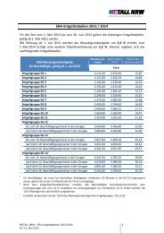 ERA-Entgelttabellen 2013 / 2014 - METALL NRW