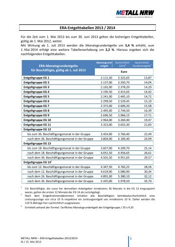 ERA-Entgelttabellen 2013 / 2014 - METALL NRW