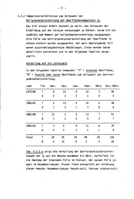 Arbeitsbericht_133.pdf, 4.9 MB - MeteoSchweiz