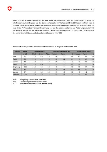 Klimabulletin_Oktober_2013.pdf, 3.2 MB - MeteoSchweiz - admin.ch