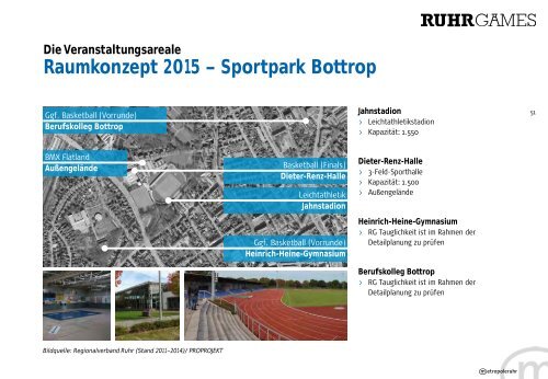 "Ruhr Games" Planungs- und Durchführungskonzept - Metropole Ruhr