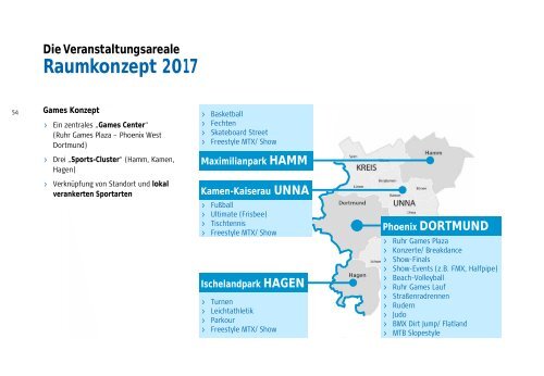 "Ruhr Games" Planungs- und Durchführungskonzept - Metropole Ruhr