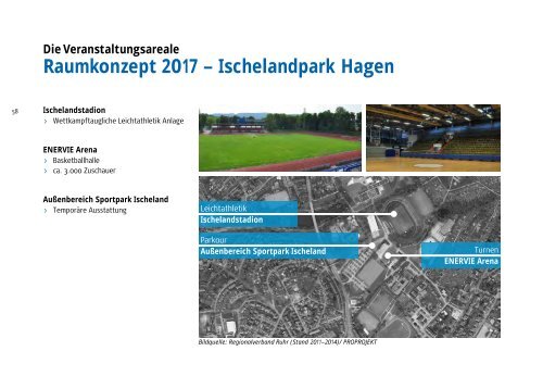 "Ruhr Games" Planungs- und Durchführungskonzept - Metropole Ruhr