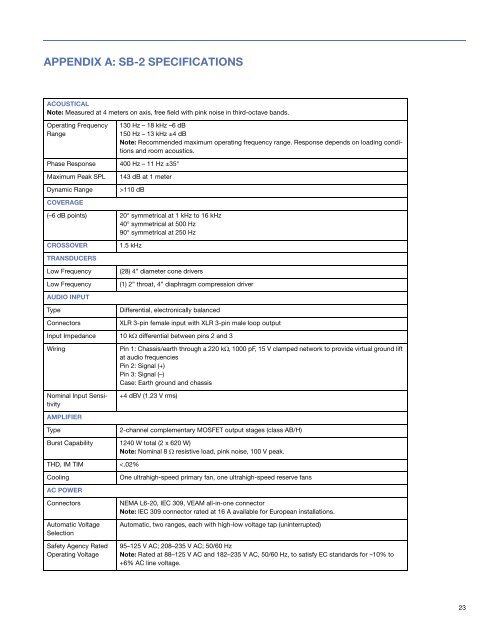 SB-2 Operating Instructions - Meyer Sound