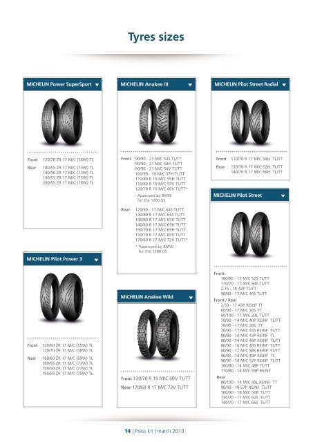 The Six New MICHELIN Motorcycle Tires for 2013